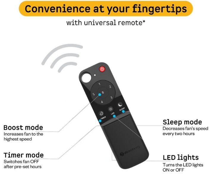 Atomberg BLDC Ceiling Fan Ameza 35watts 5 Blade Glossy brown-4